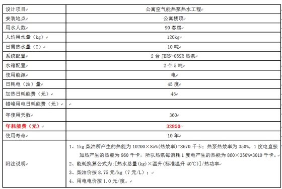 公寓空气能热水工程