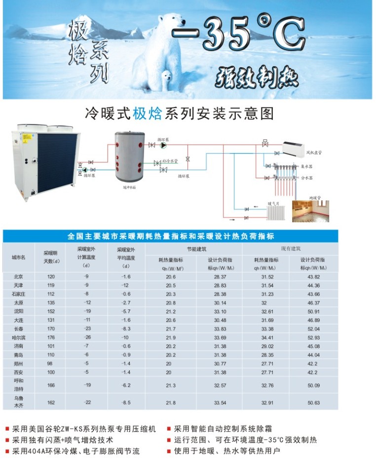 超低温空气源热泵（冷水）机组